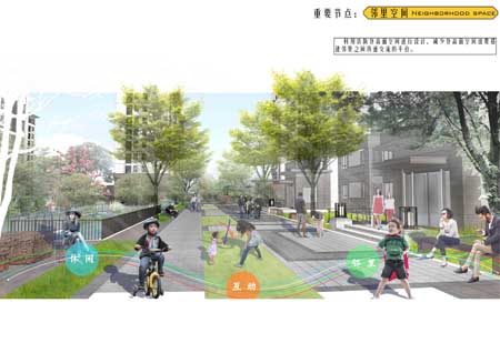 重要節(jié)點—鄰里空間