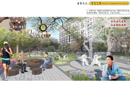 重要節(jié)點(diǎn)—養(yǎng)生空間
